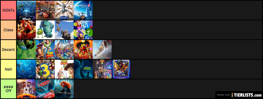 Pixar Movies