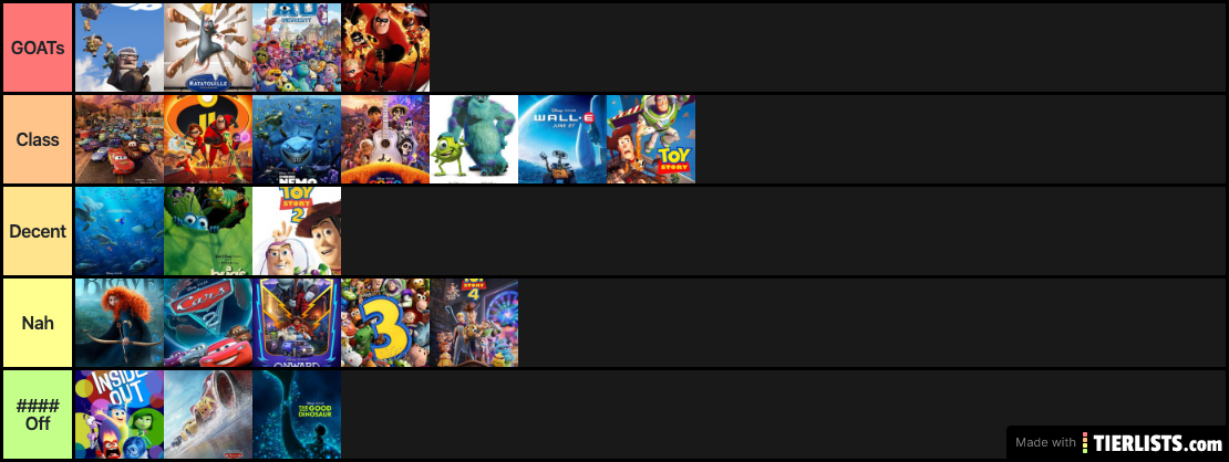 pixar movies