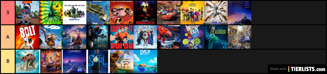 Pixar movies