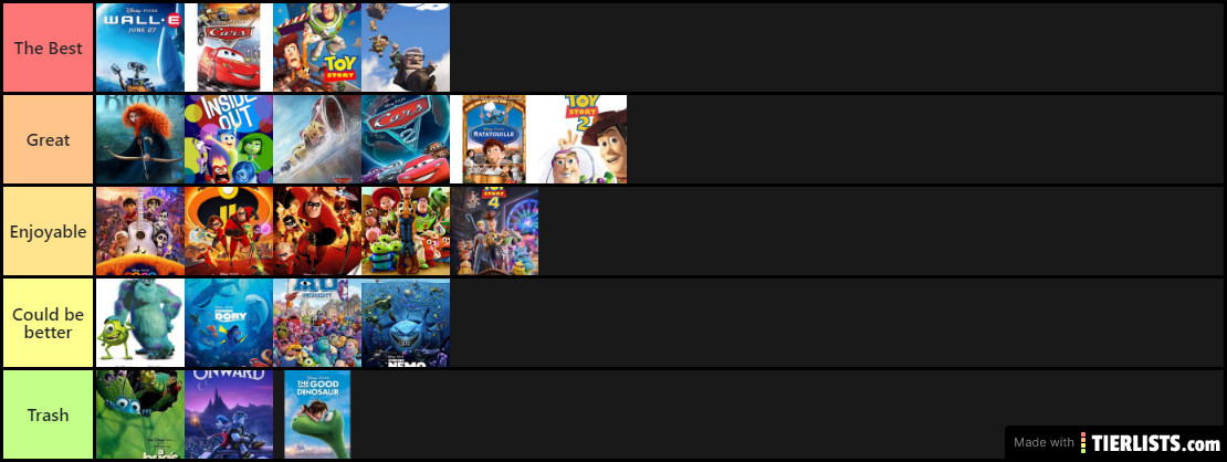 PIXAR MOVIES