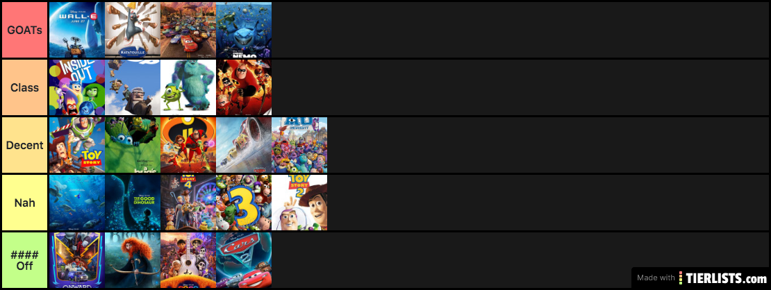 Pixar Movies