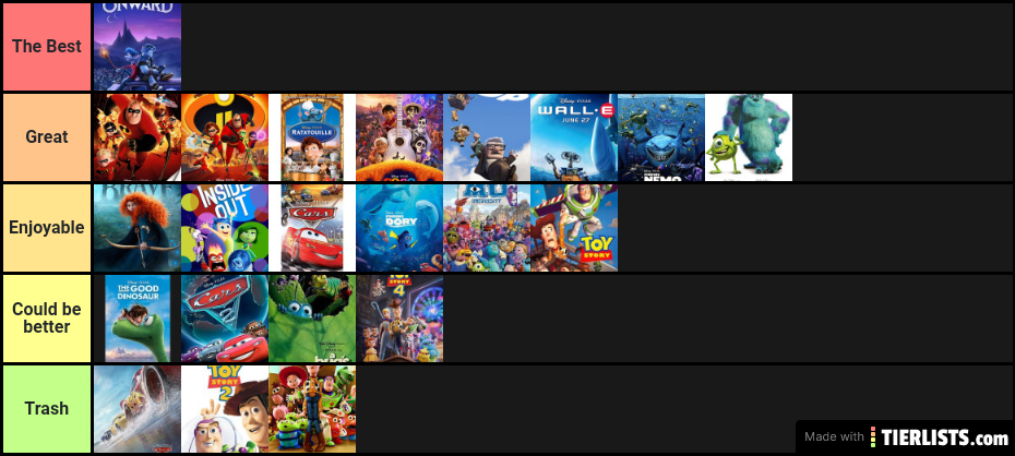 PIXAR MOVIES