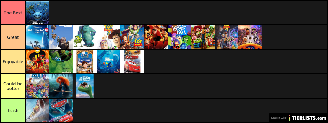 Pixar Movies