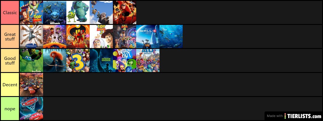 pixar movies