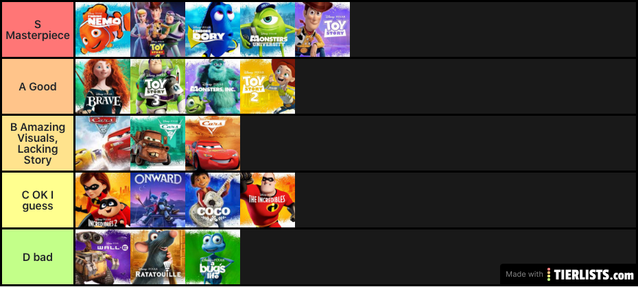 pixar movies