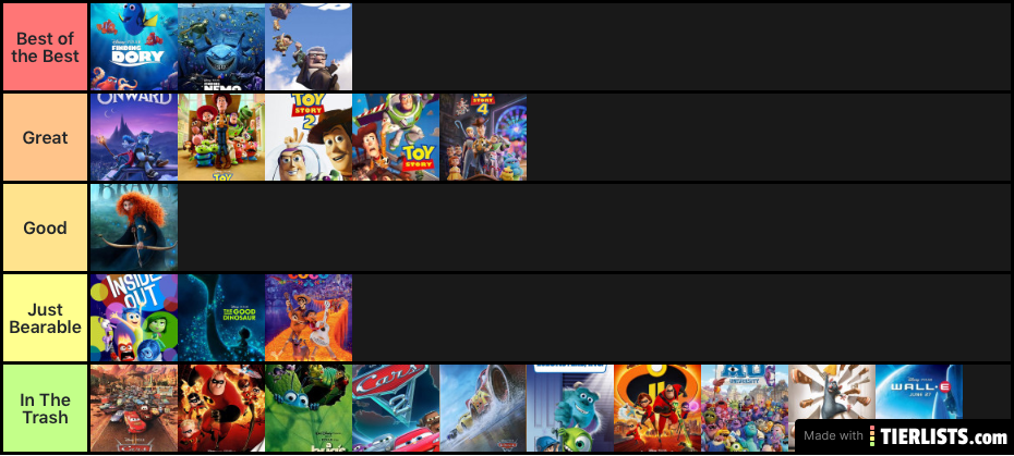 Pixar movies