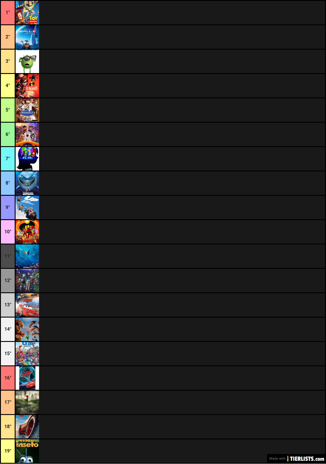 pixar ranked