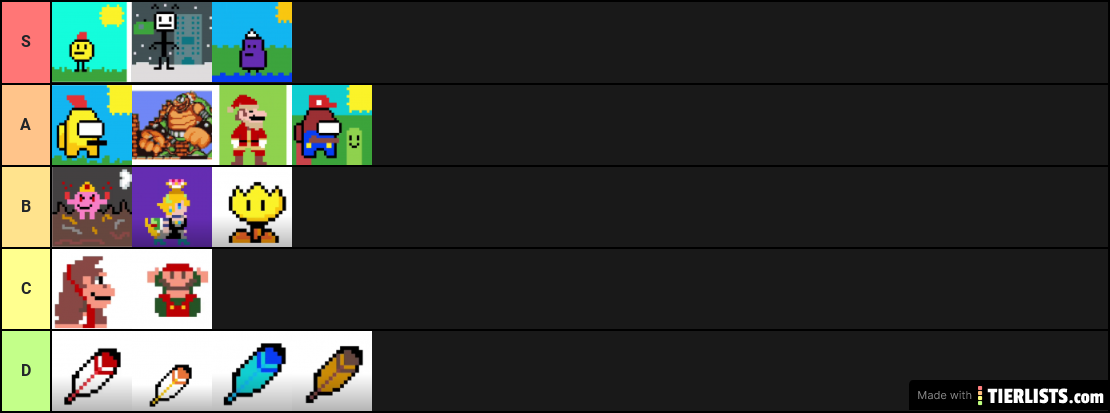 Pixel Art Tier List