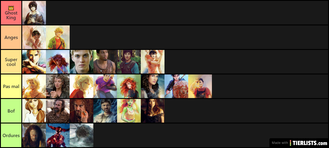PJO characters