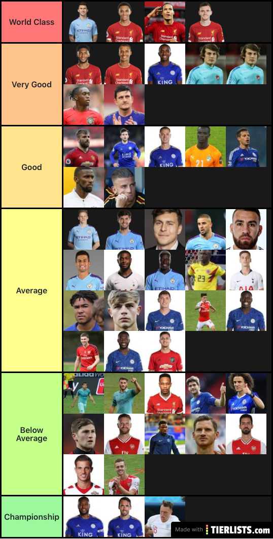 PL Defenders