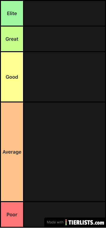 PL managers