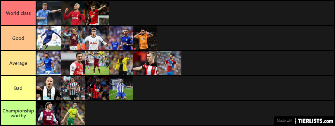 PL midfielders