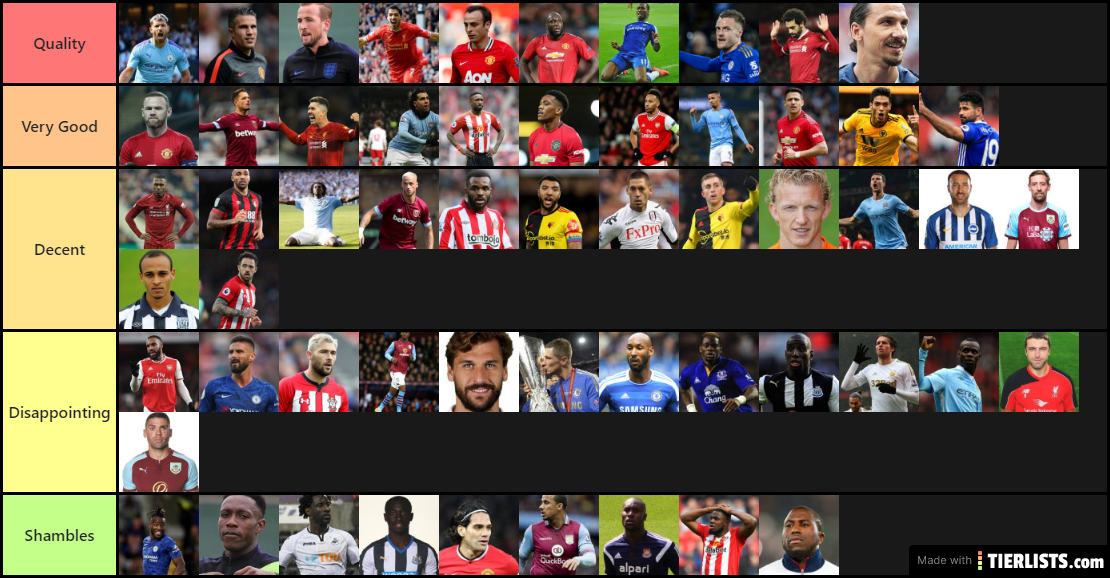 Pl Strikers (2010-2019)