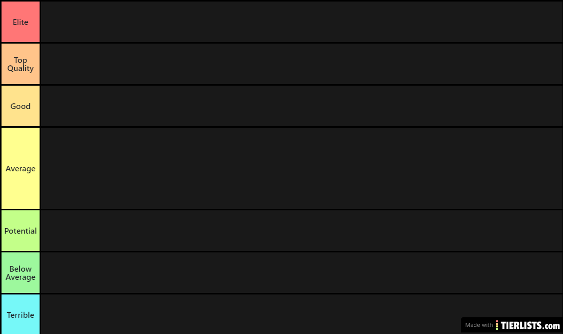 PL strikers tierlist