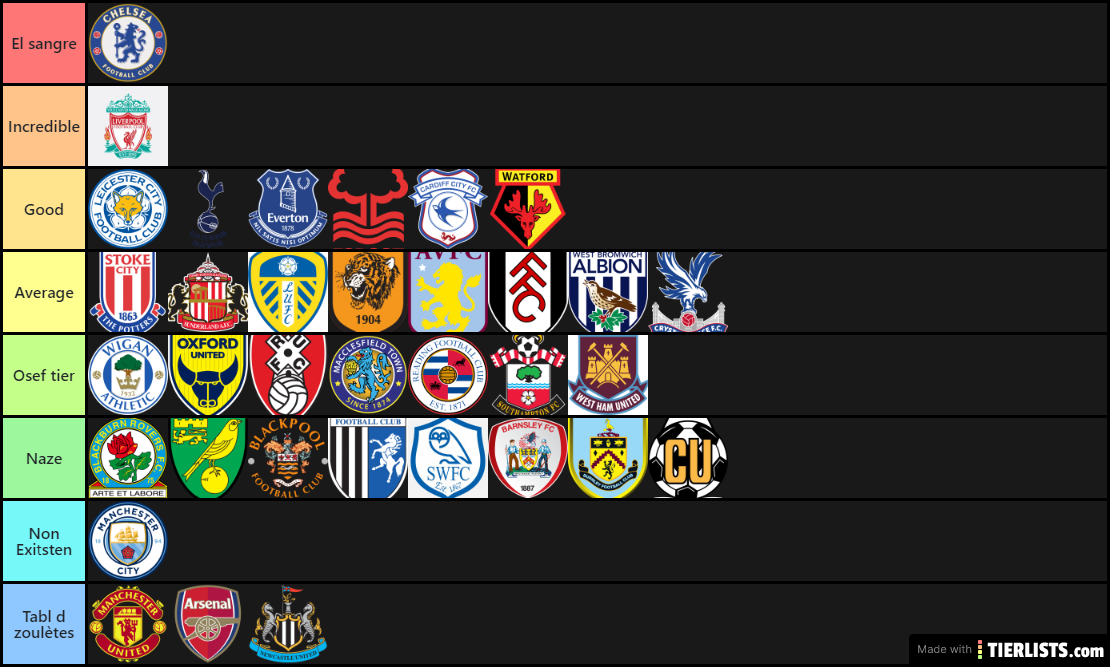 PL teams