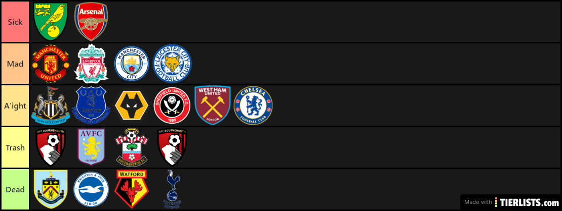 PL TEAMS