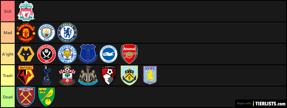 PL TEAMS