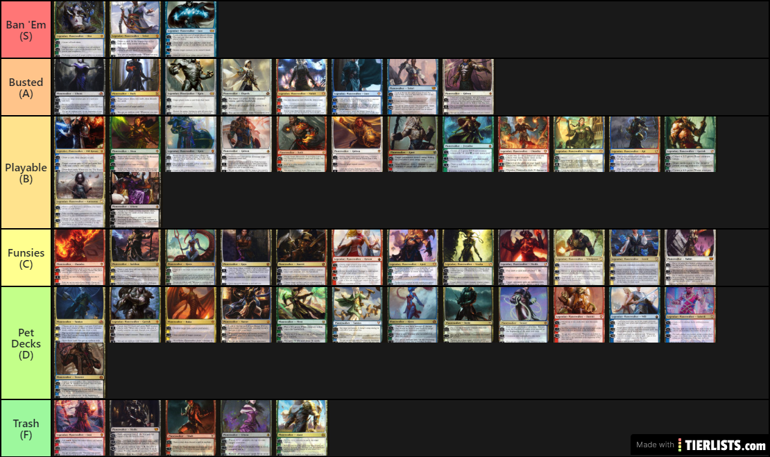 Planeswalker Tier List Day 3