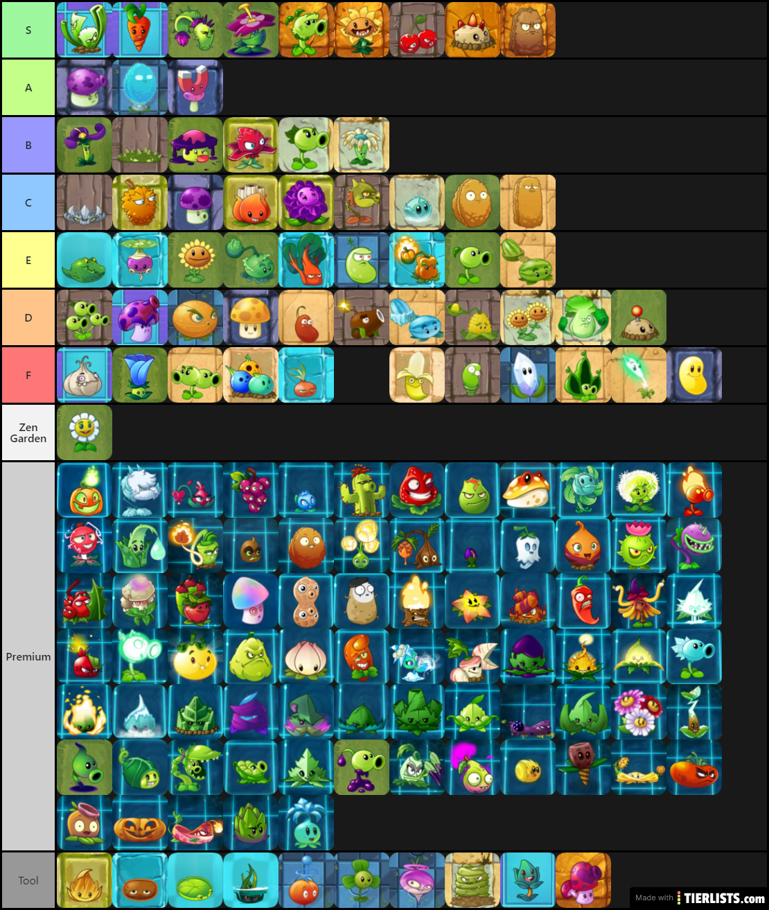 Plants vs money hungry ea Tier list