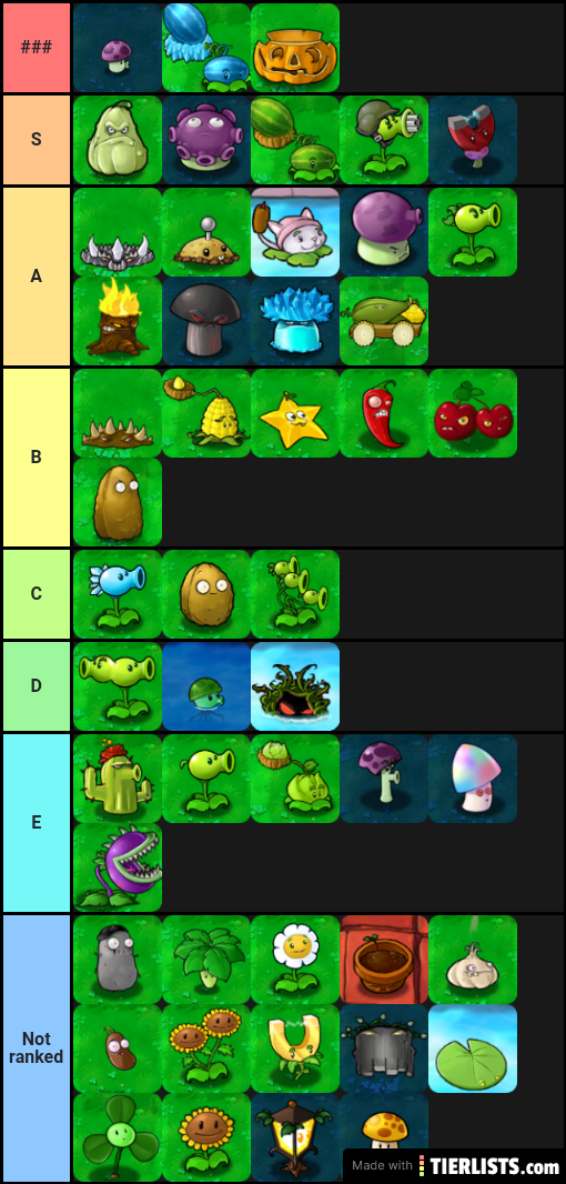 Plants vs Zombies 1 Plants tier list