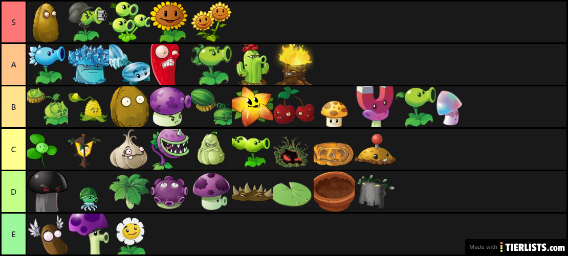 Plants vs Zombies (Plants)