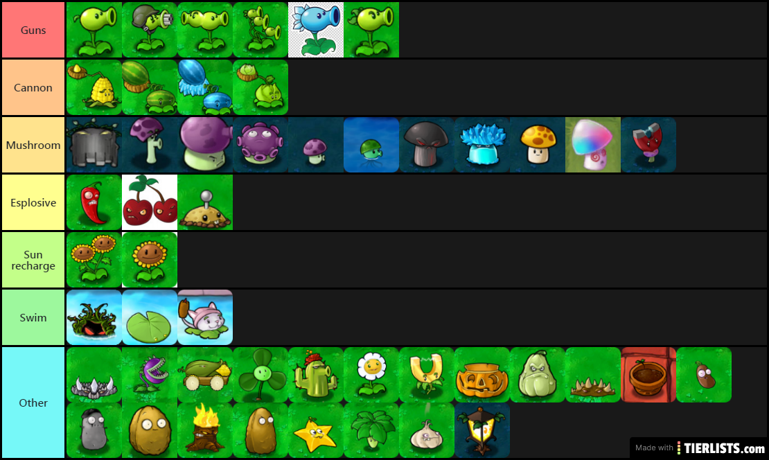 Plants Vs Zombies - Plants Tier List