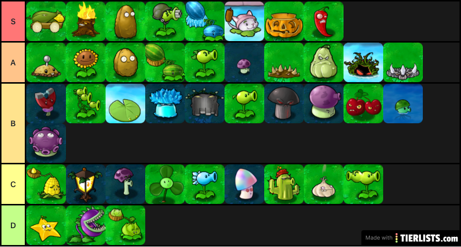 Plants vs zombies plants tier list