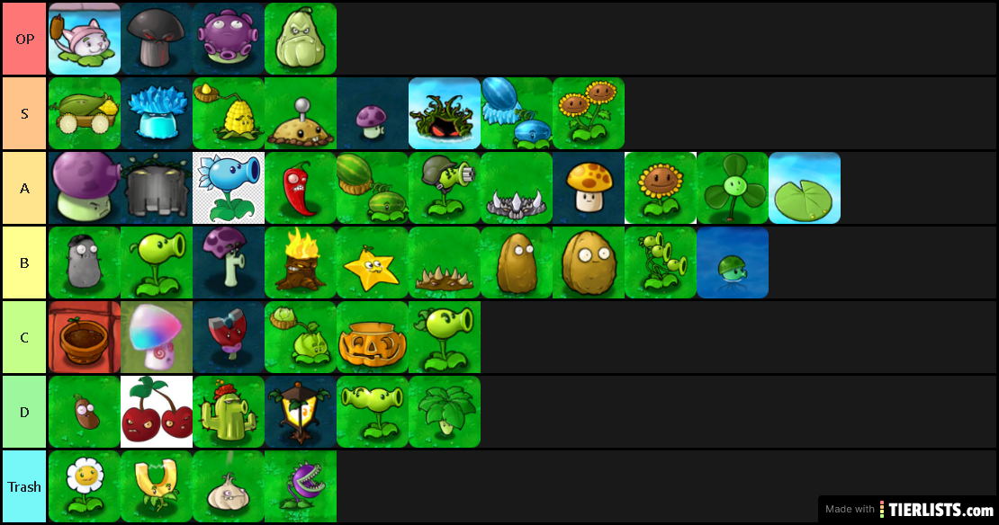 Plants Vs Zombies (Plants Tier List)