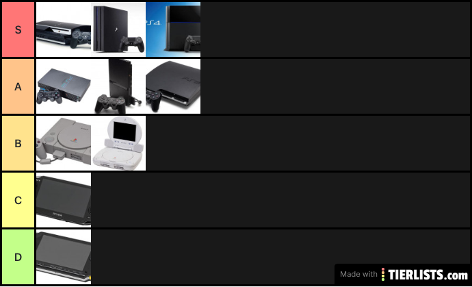 PlayStation console tier list