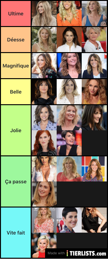 Plus belles femmes mûres française