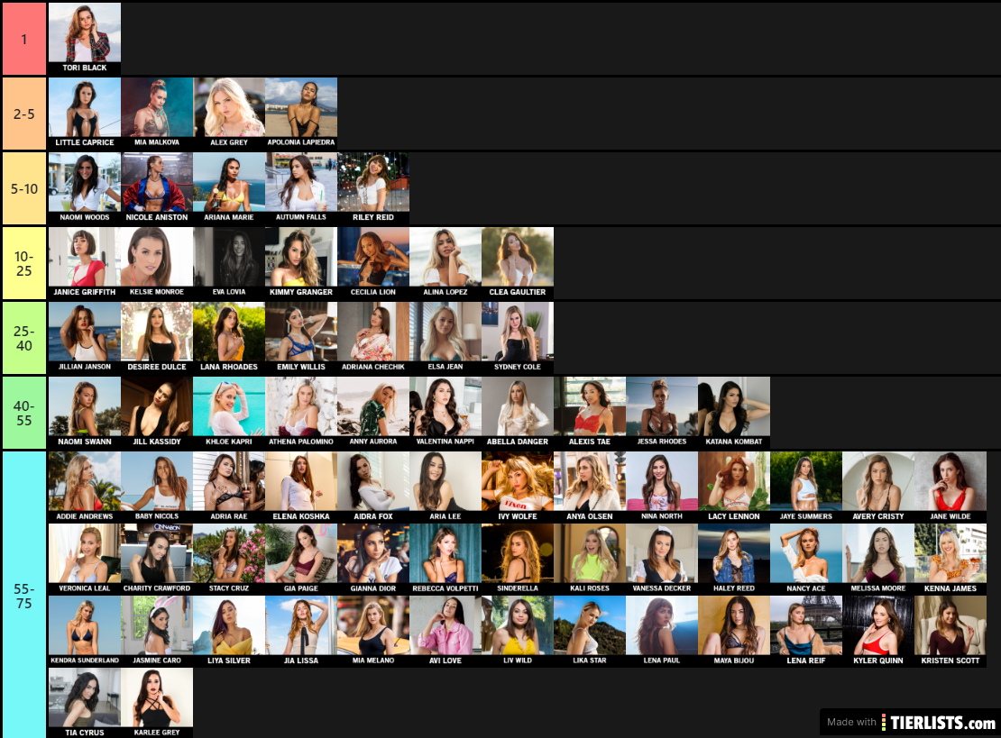 P*NStars Ranking