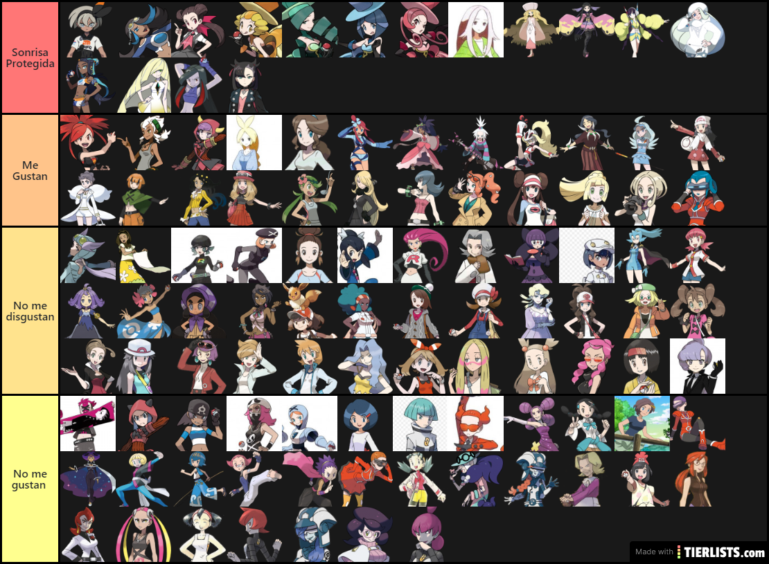 Poke Waifu tier list