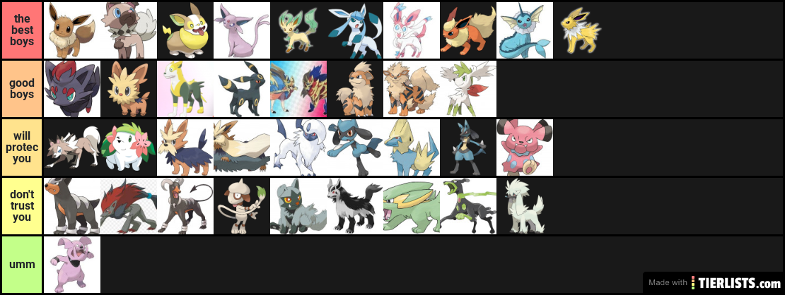 Pokedogs Tier List