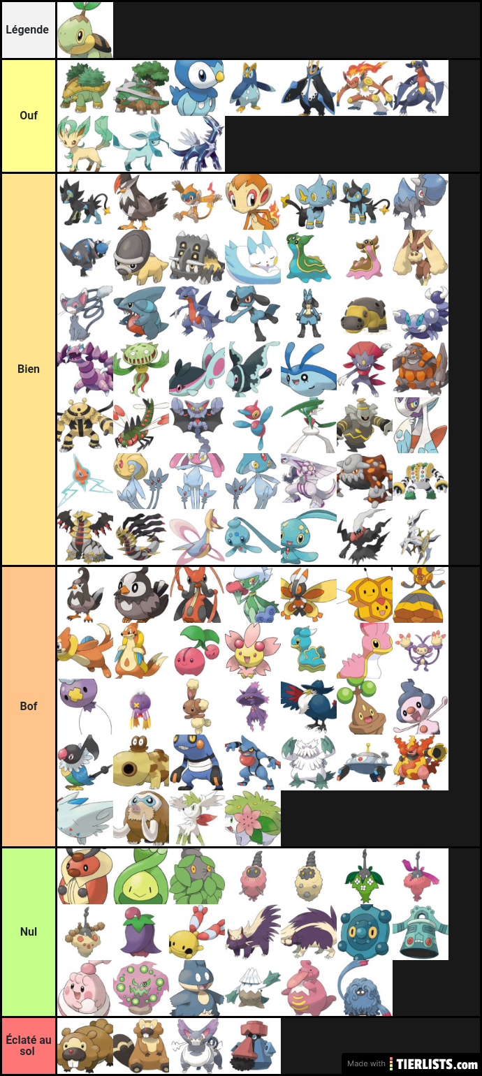 Pokémon 4e génération