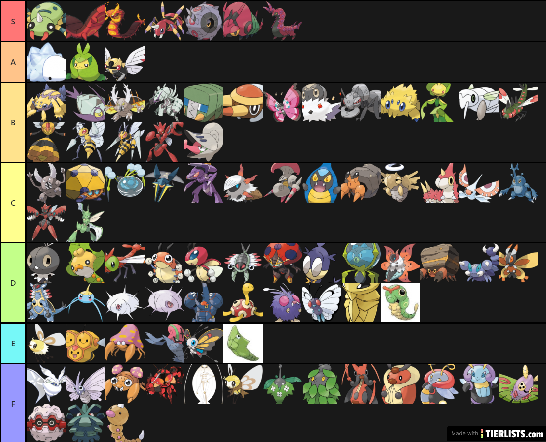 Pokemon based on how much I like them