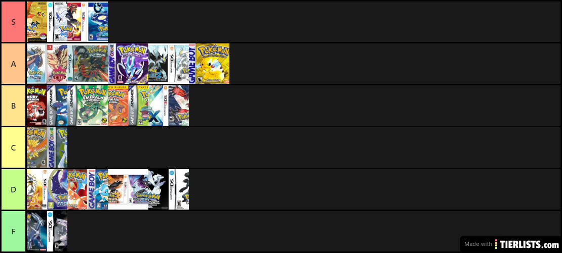 Pokemon Game Ranking