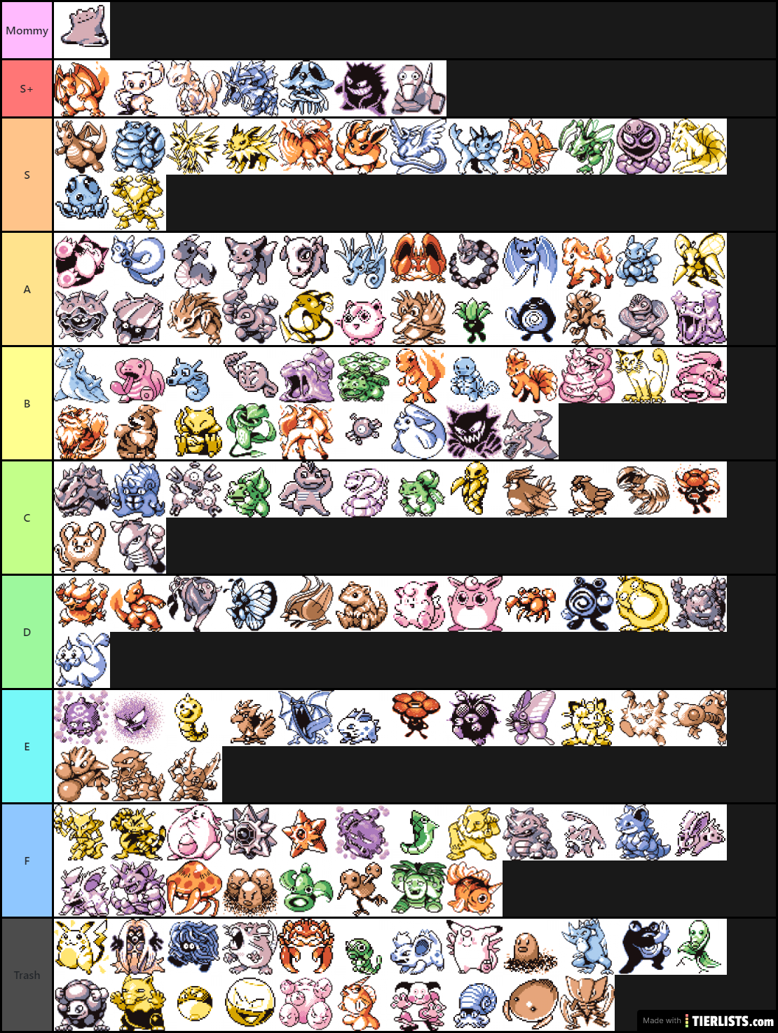 Pokemon Gen 1 List