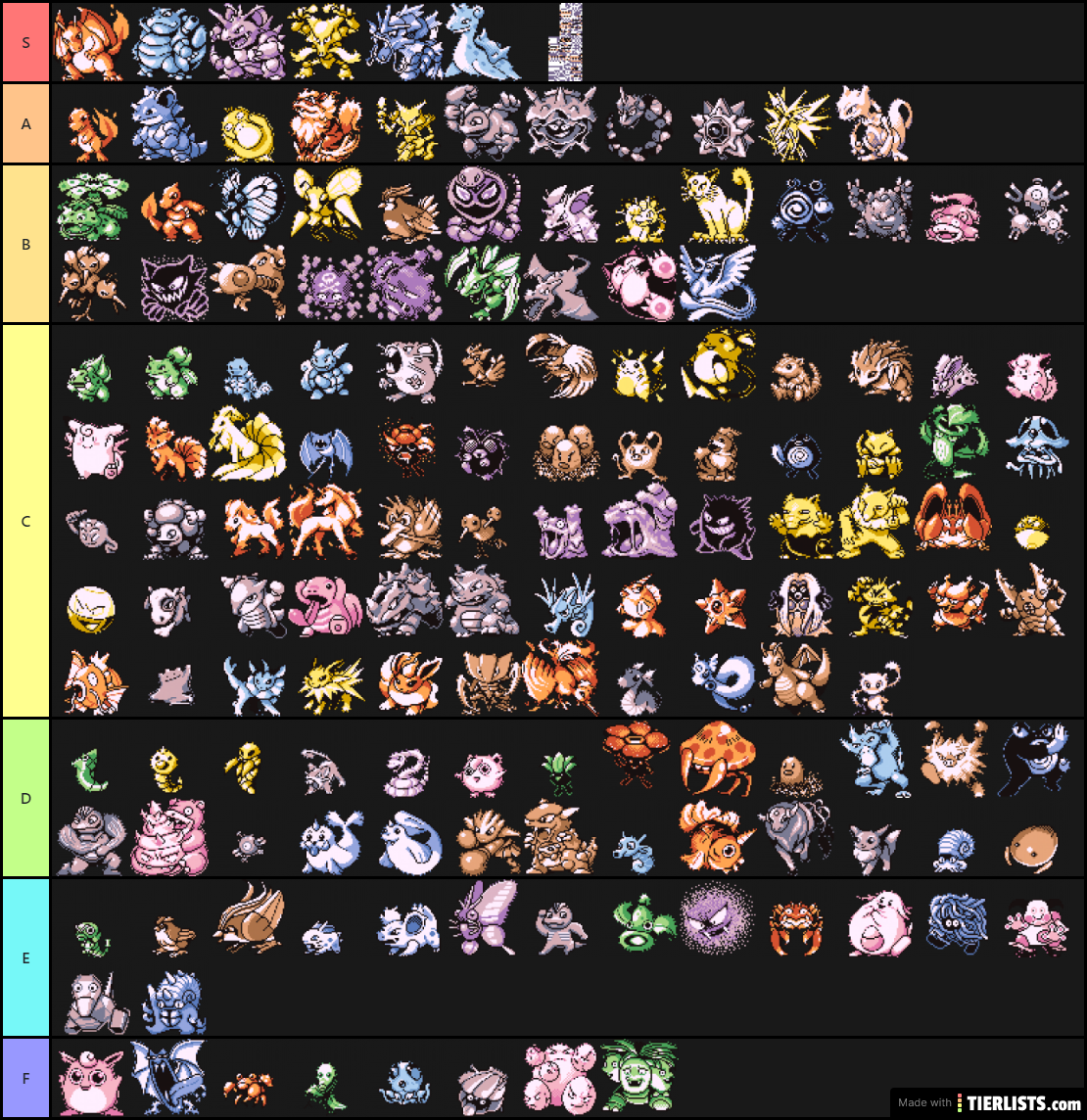 Pokemon Gen 1 sprites