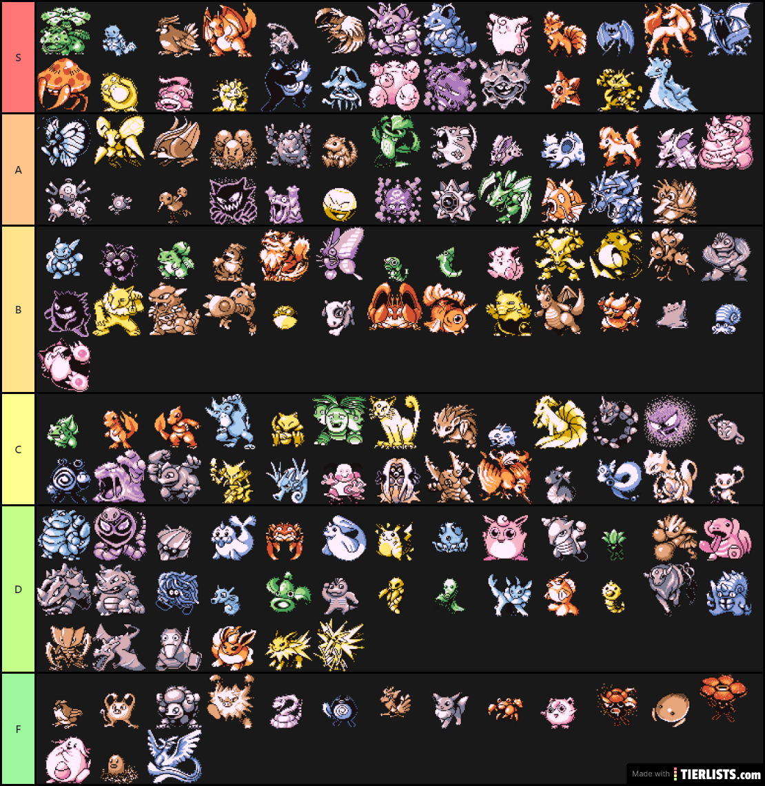 pokemon gen 1 sprites tier list