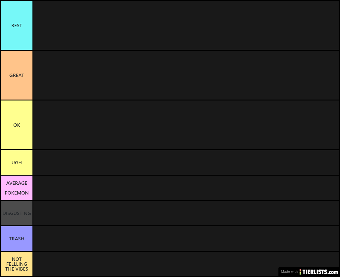 Pokemon Gen 8 Tier List