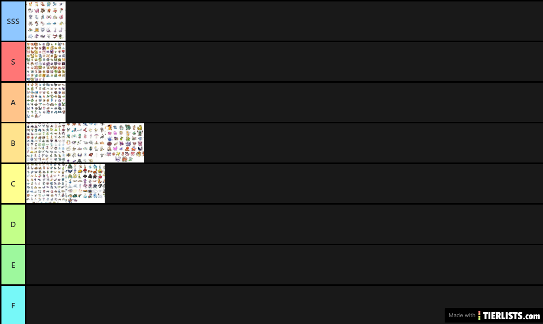 Pokemon Generations tier list 1