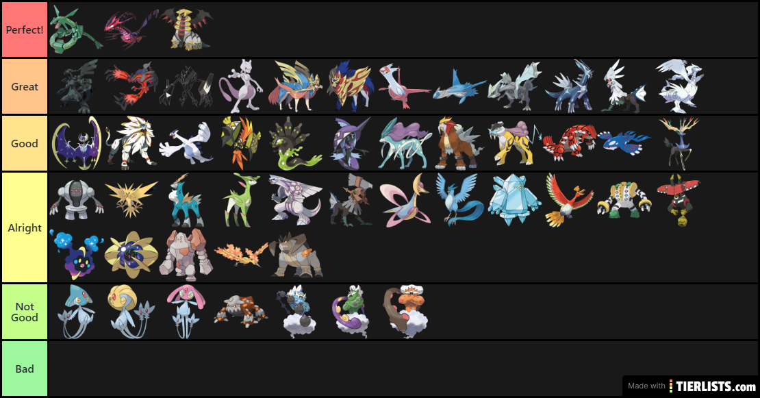 Pokemon Legendaries Ranked