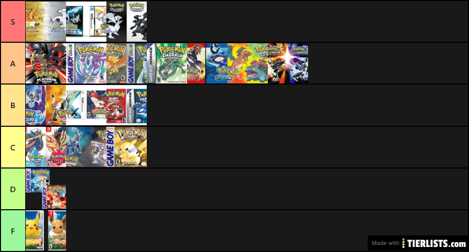 Pokemon Main Series Tier List