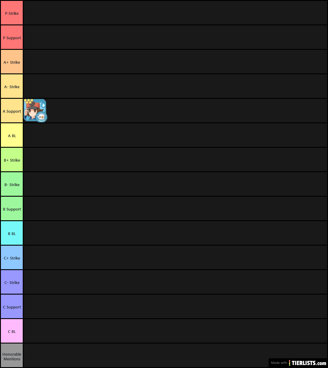 Pokemon Masters Tier List June 2020