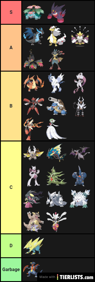 Pokemon megas