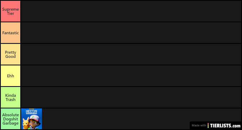 Pokemon movie tier list