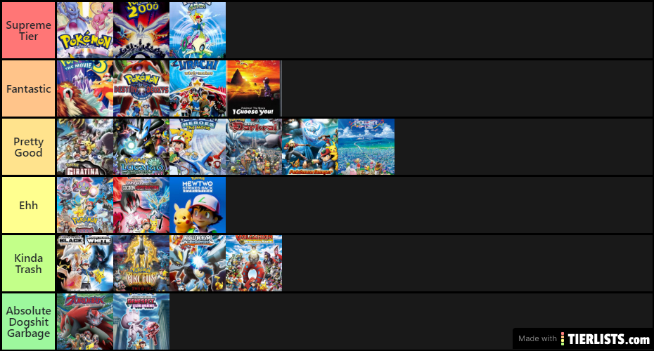 Pokemon Movie Tier List