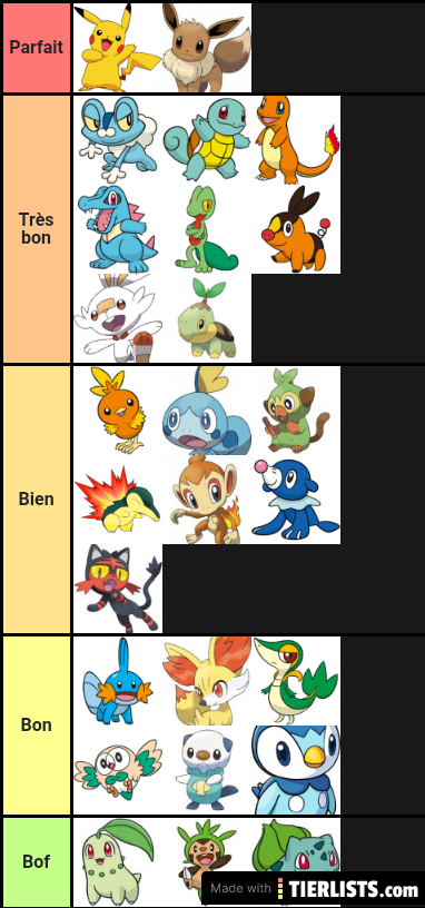 Pokémon starter