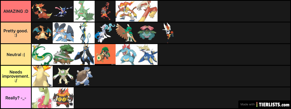 Pokemon Starter Final Evolution Tier List