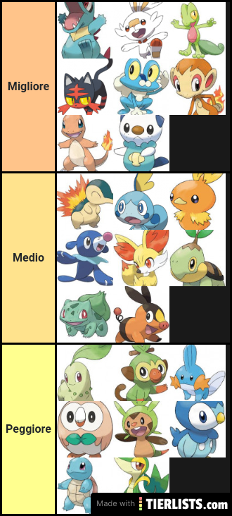 Pokémon starters